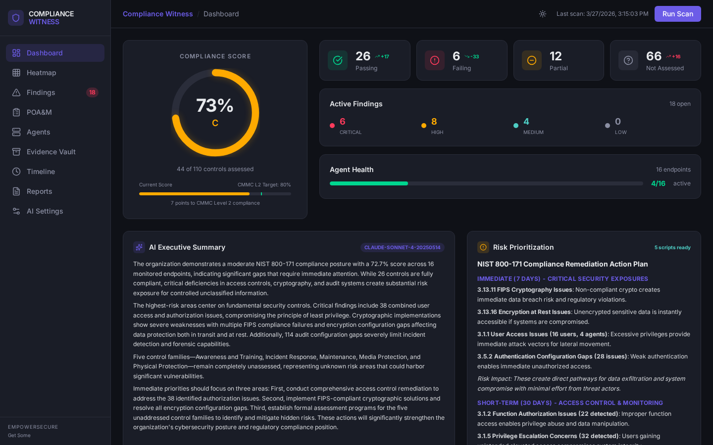 Admin Dashboard